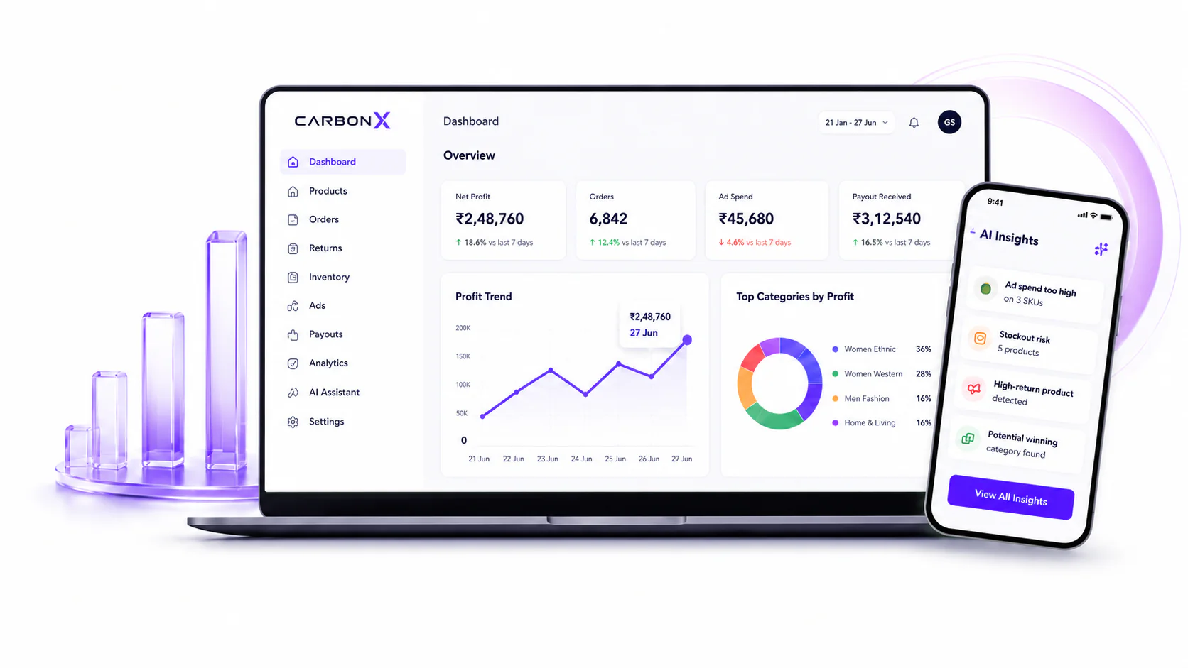Carbon X dashboard and AI insights shown on laptop and phone